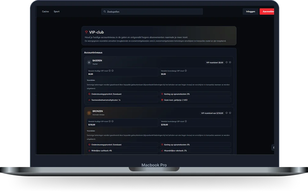 Betmakerz Casino VIP-cashback